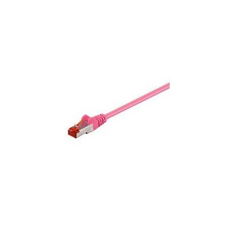 MicroConnect FUTP CAT6 15m Pink PVC – High-Speed Ethernet Cable B-FTP6015PI